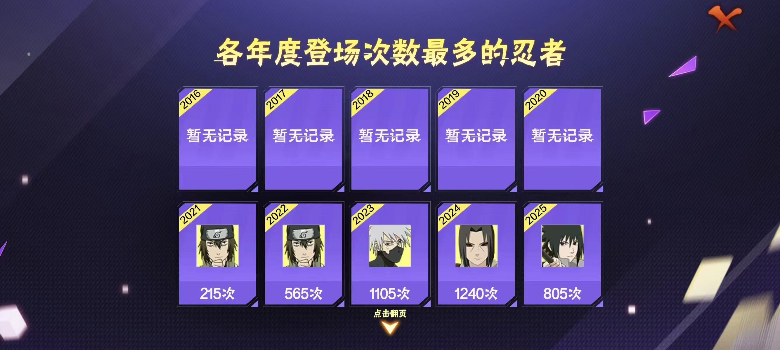 2016 至 2025 年各年度登录次数总结，2021 年起开始产生记录