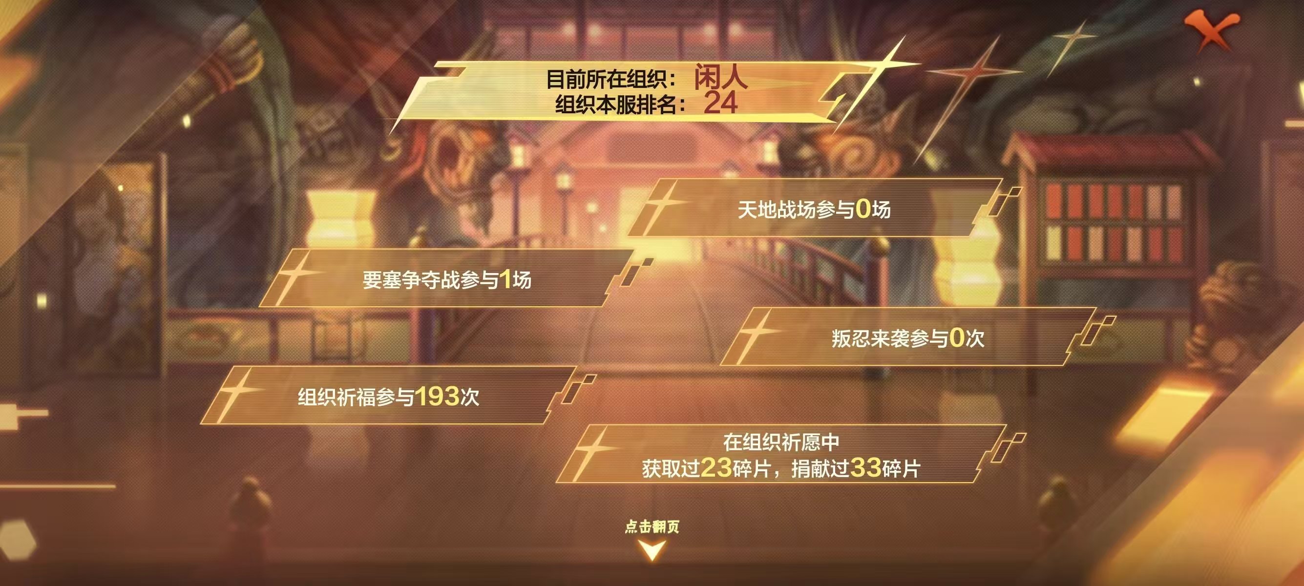 组织闲人排名 24，组织祈福参与 193 次等组织数据